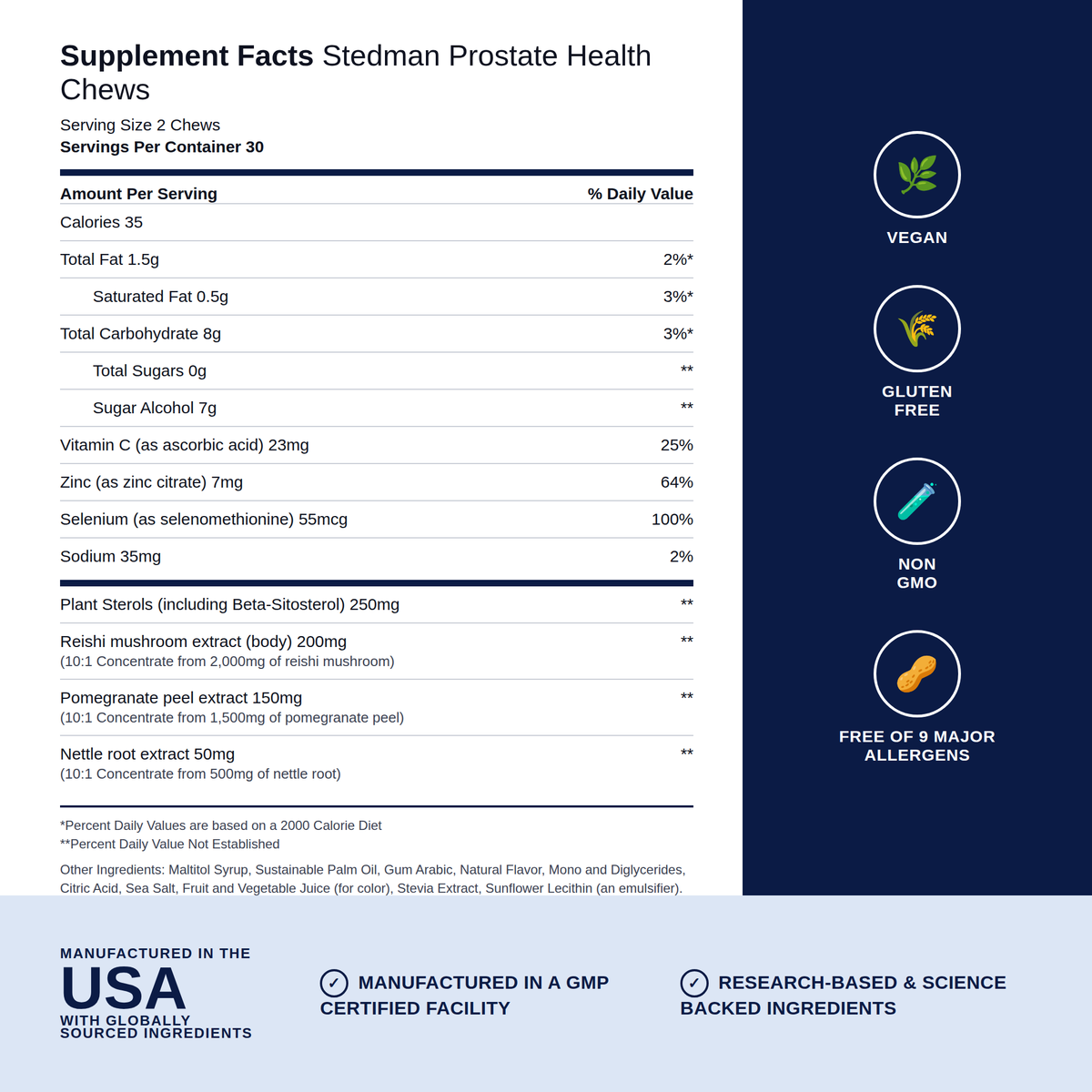 Supplement facts