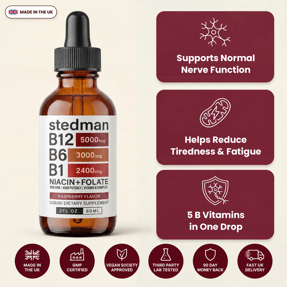 5 in 1 Nerve Support Complex