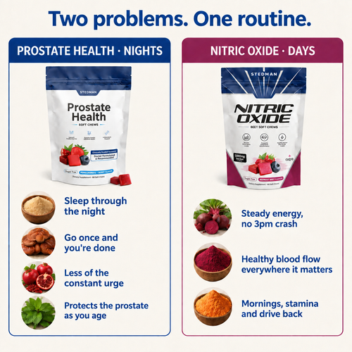 Two problems, one routine – prostate health for the nights, nitric oxide for the days
