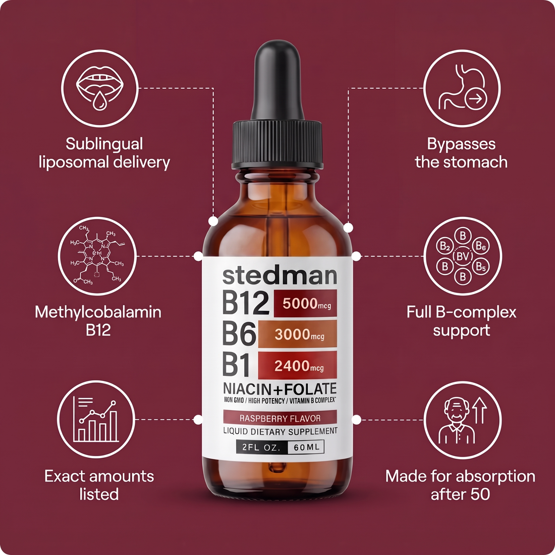 5 in 1 Nerve Support Complex