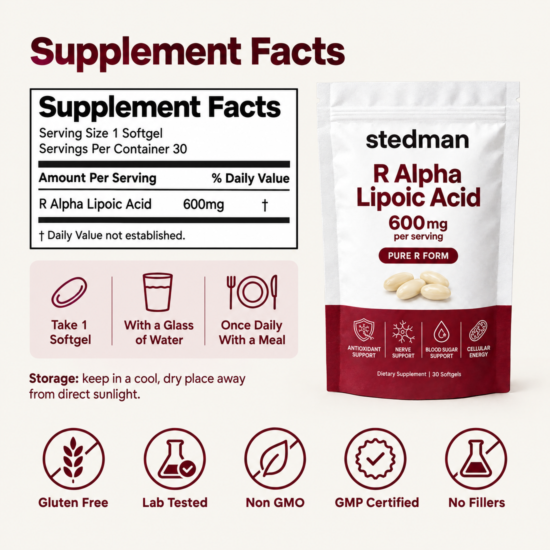 R Alpha Lipoic Acid 600mg