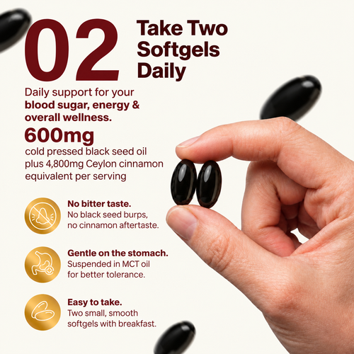 Take two softgels daily