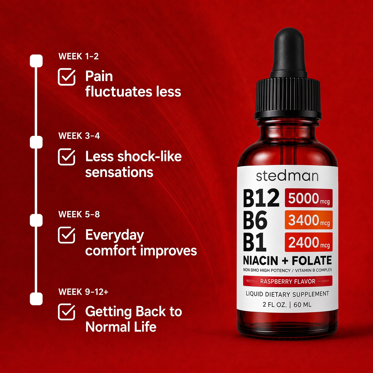 5 in 1 Nerve Protection Complex